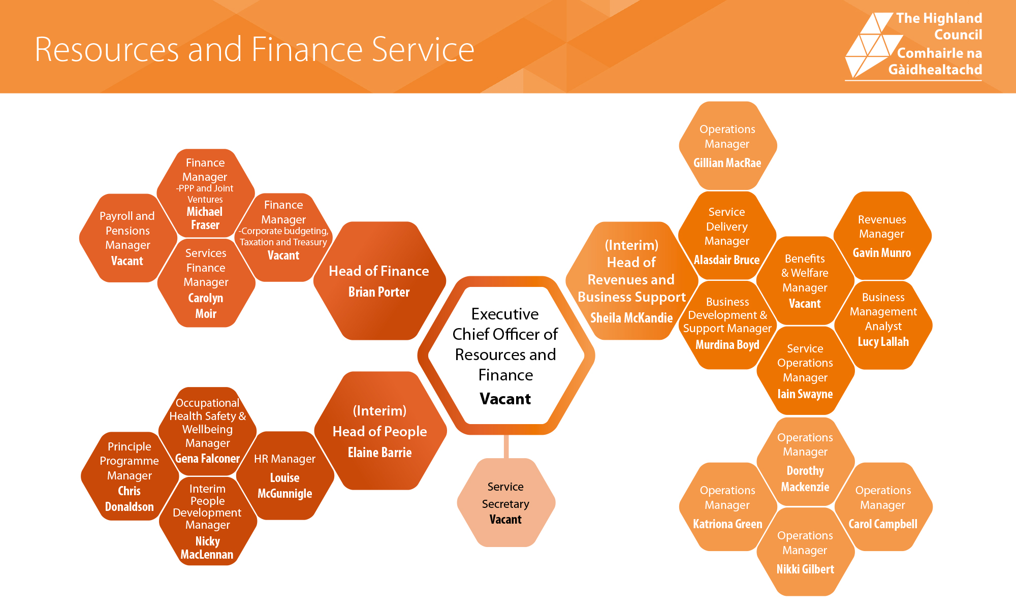 download environmental systems engineering and economics