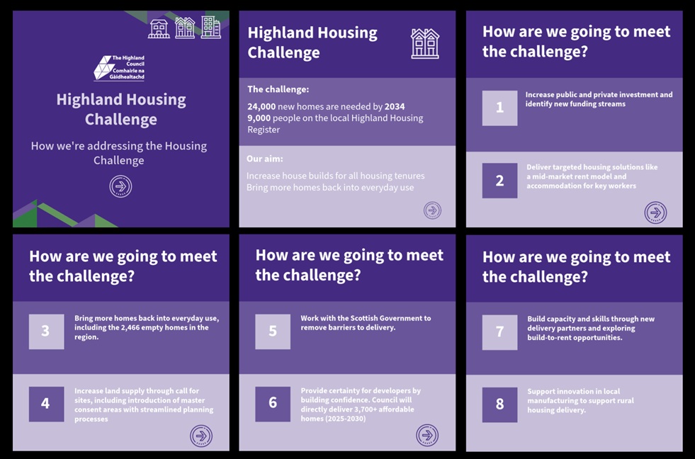 Infographic providing an overview of the Highland Housing Challenge