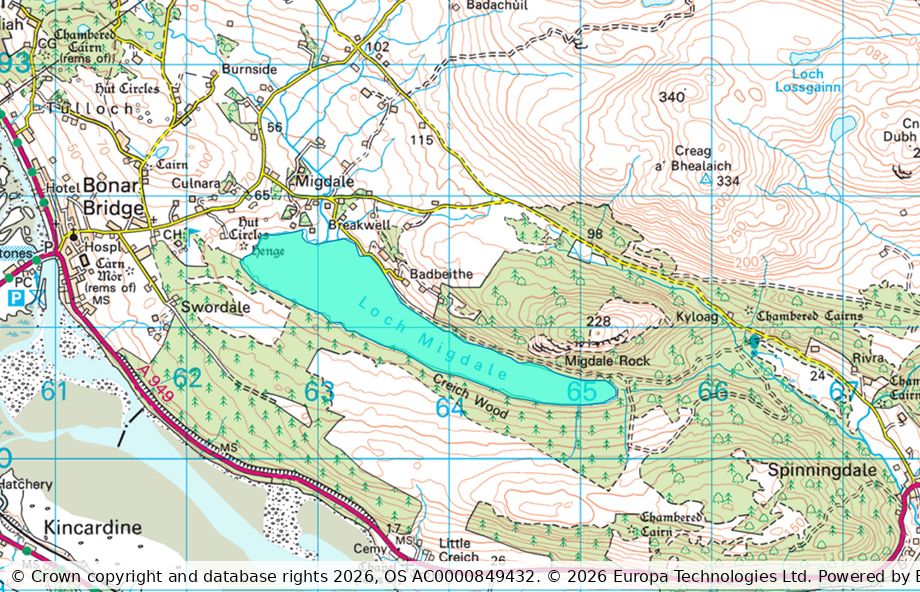 Loch Midgale Sutherland