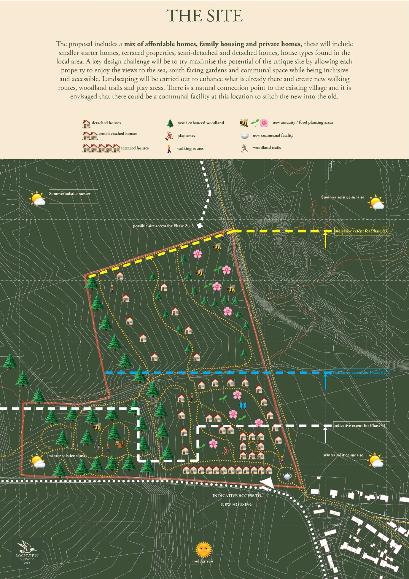 Site map for project